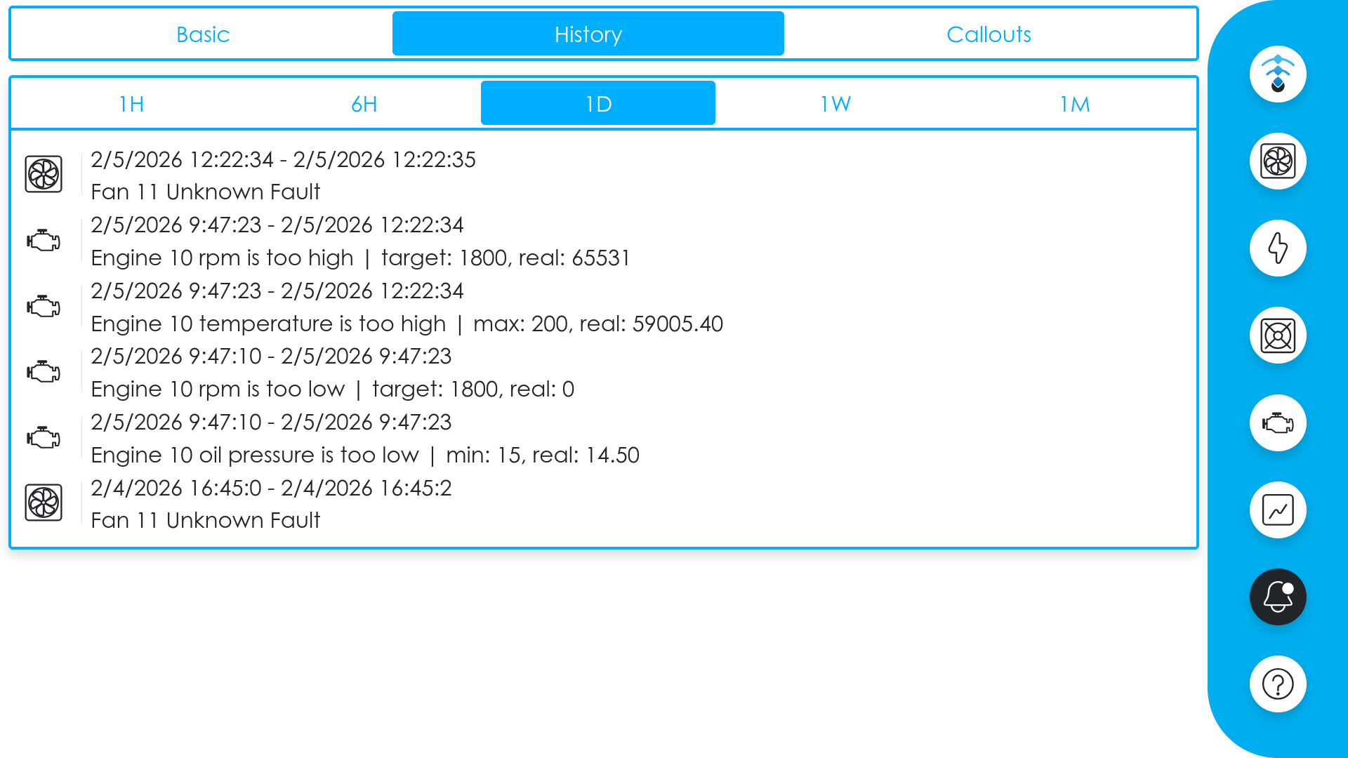 Alarms - History tab