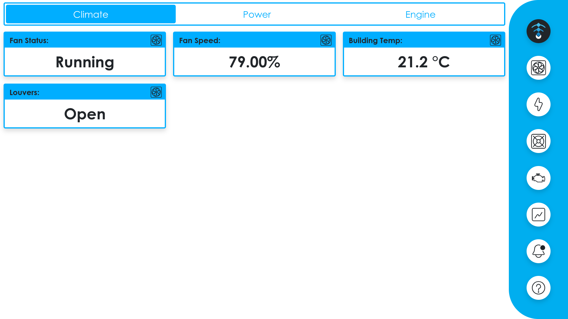 Home page - Climate tab